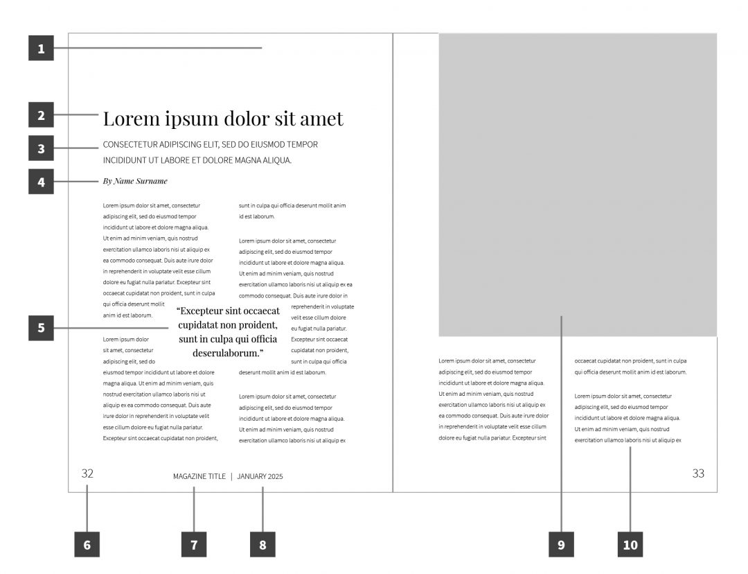 Subject/topic Layout Design Level 2 | NCV Graphic Design